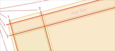CSS Grid Application Layout in Production