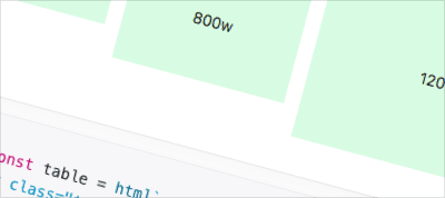 W Descriptors and Sizes: Under the Hood