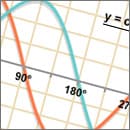 Transforms on SVG Elements
