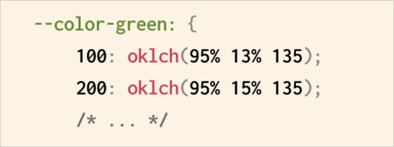 Proposal: CSS Variable Groups