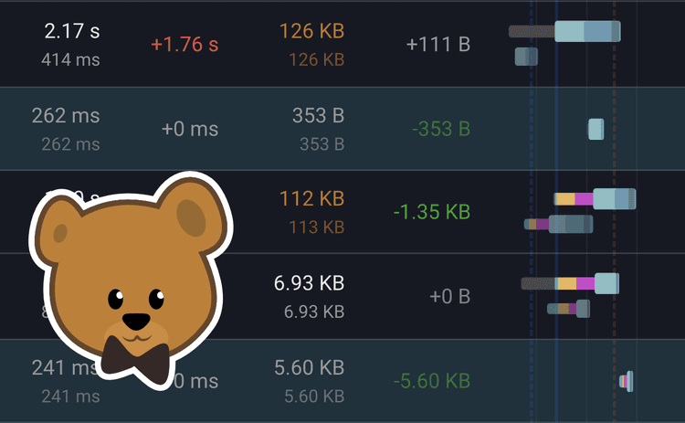 Start monitoring web performance with DebugBear
