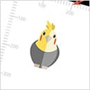 Understanding SVG Coordinate Systems & Transformations (Part 2) – The transform Attribute