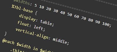 Enduring CSS: writing style sheets for rapidly changing, long-lived projects