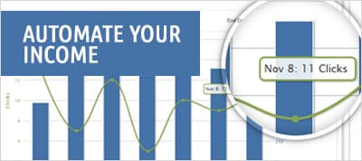 WordPress Advertising Plugin