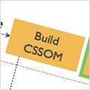 Optimizing the Critical Rendering Path