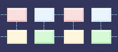 How We’re Using Modules to Organize Our Front-End Code