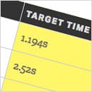 How to Make a Performance Budget