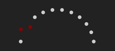 Circular Loader (1 Element, Compact CSS)