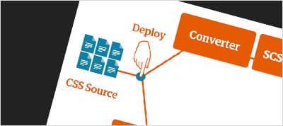 Transitioning to SCSS at Scale