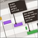 Performant CSS Animations