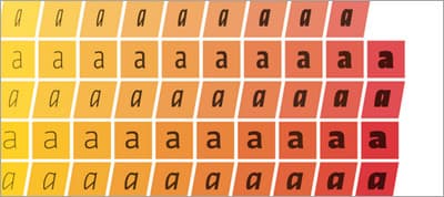 OpenType features in web browsers