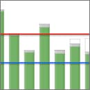 Fix Scrolling Performance with CSS will-change Property