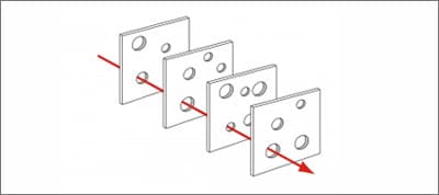 How Our CSS Framework Helps Enforce Accessibility