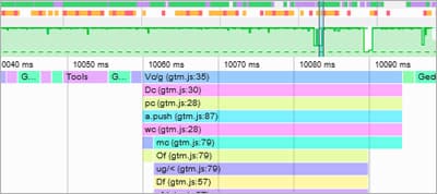 Revisiting Firefox’s DevTools