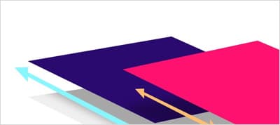 Performant Parallaxing