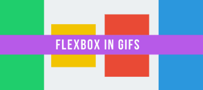 How Flexbox Works — Explained with Big, Colorful, Animated Gifs