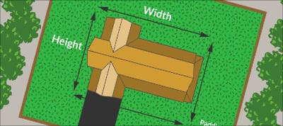 The CSS Box Model Explained by Living in a Boring Suburban Neighborhood