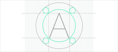 Better Typography with Font Variants