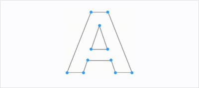 How to Start with Variable Fonts on the Web