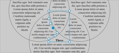 A CSS Venn Diagram