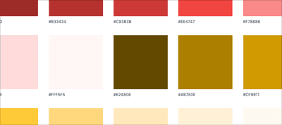 A Quick CSS Audit and General Notes About Design Systems