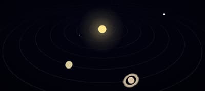 Solar System 3D Animation