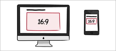 Responsive background images with fixed or fluid aspect ratios