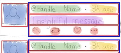 Implementing a Mockup: CSS Layout Step by Step