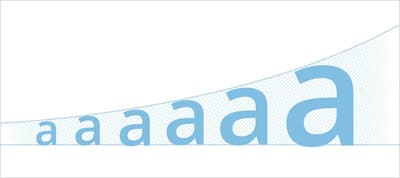 The State of Fluid Web Typography