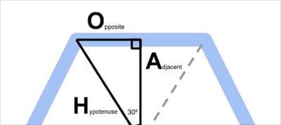 What the CSS — Implementing Trigonometry in SCSS, and Lessons Learnt