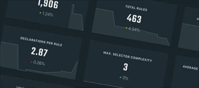 In Search of a Stack That Monitors the Quality and Complexity of CSS