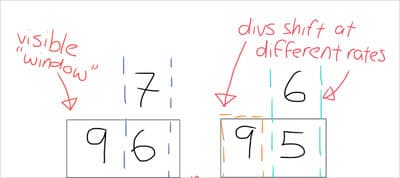 Can You Make a Countdown Timer in Pure CSS?