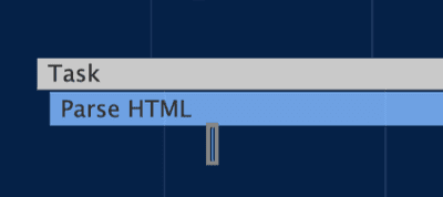 When CSS Blocks