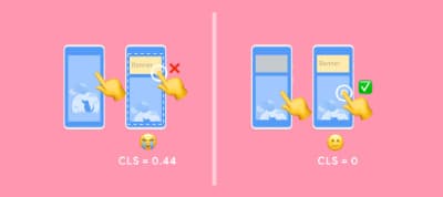 Optimize Cumulative Layout Shift