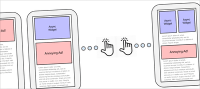 Cumulative Layout Shift in Practice