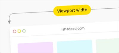CSS Container Query Units