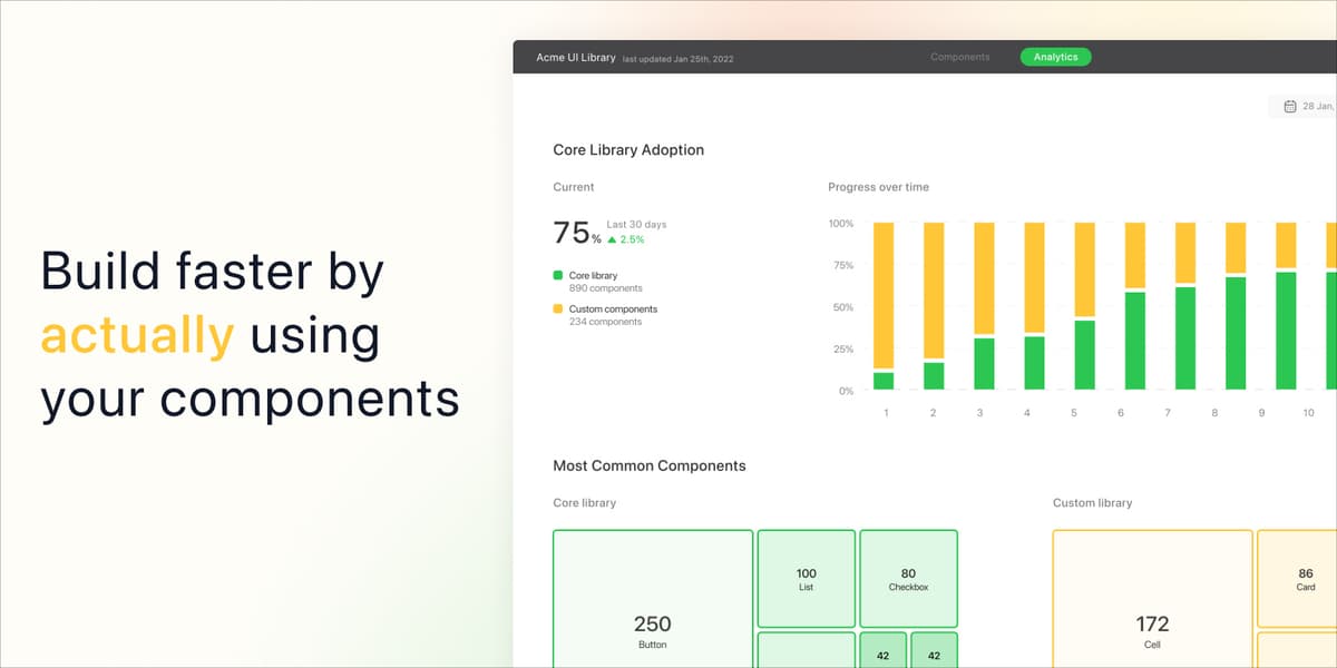 Build faster by actually using your components 🚀