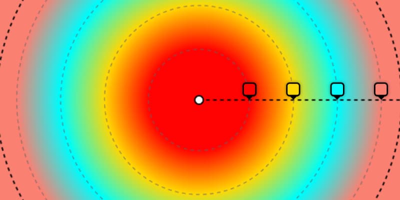 Do You Really Understand CSS Radial-Gradients?