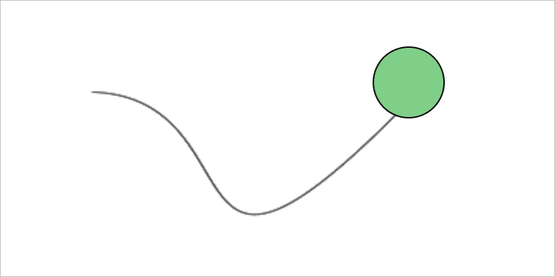 How To Create Advanced Animations With CSS