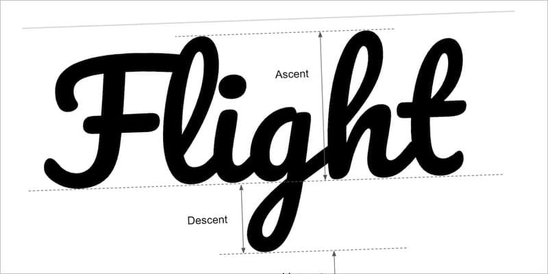 Improved Font Fallbacks