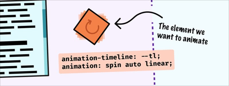 Scroll Progress Animations in CSS
