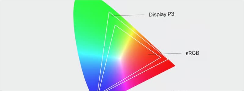OKLCH in CSS: Consistent, Accessible Color Palettes