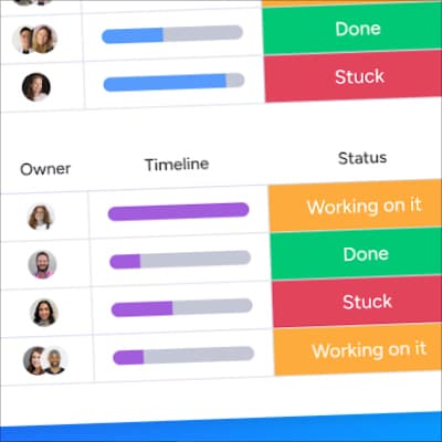 The #1 All-In-One Platform Your Team Needs