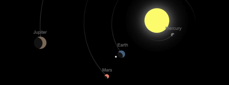 Pure-CSS Solar System With Trigonometric Functions