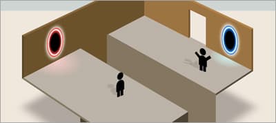 Portal CSS