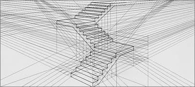 Understanding 3D Transforms