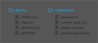 The “Other” Interface: Atomic Design With Sass