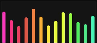 CSS Animation Tricks: State Jumping, Negative Delays, Animating Origin, and More
