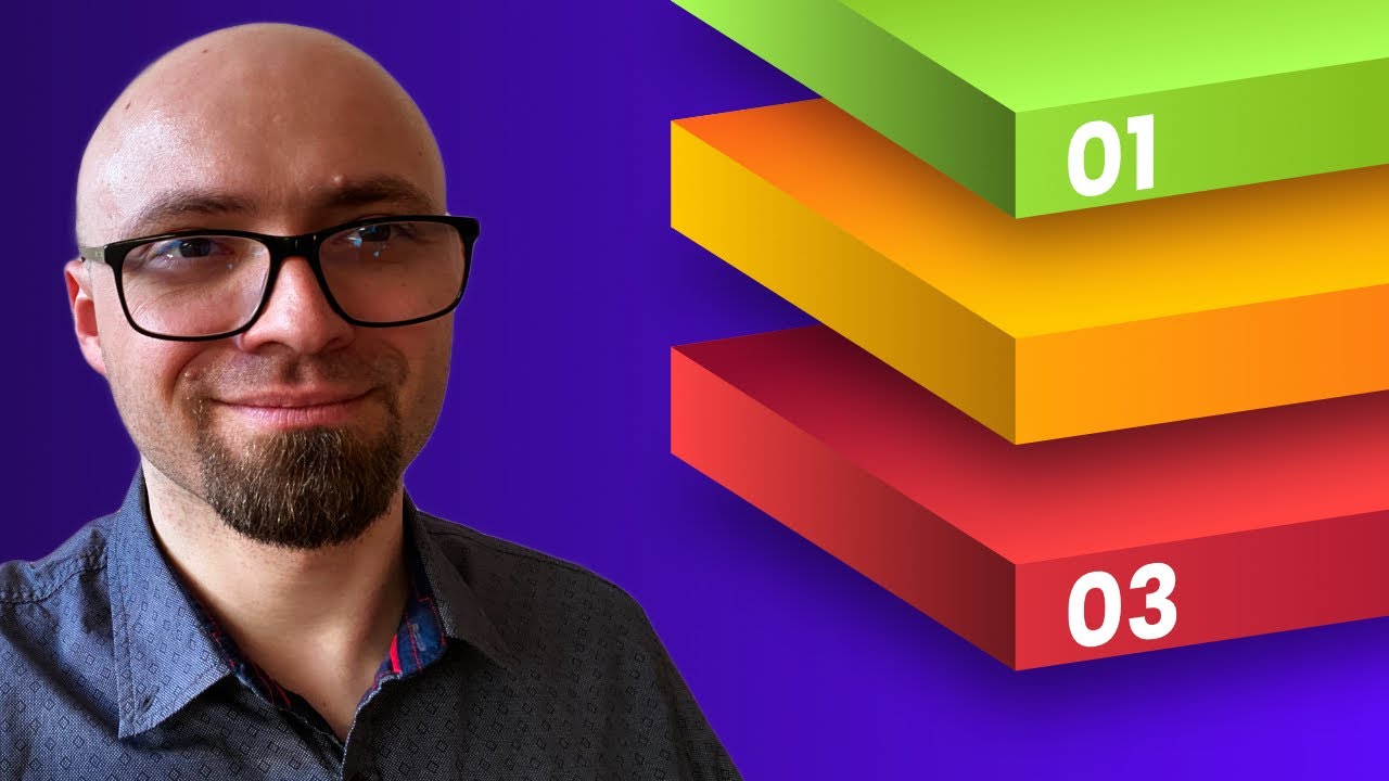 Managing Specificity With CSS Cascade Layers - CSS Weekly