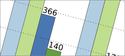 CSS Sprites vs. Data URIs: Which is Faster on Mobile?